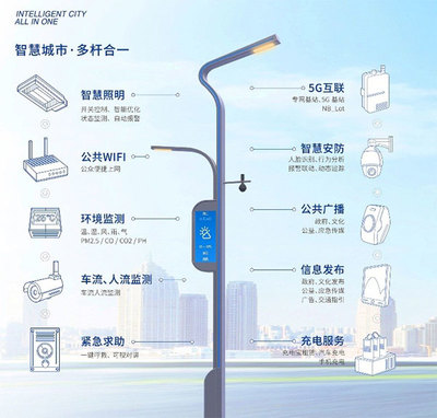 萬潤科技 中筑天佑攜手佛山，智慧城市業(yè)務(wù)布局再下一城